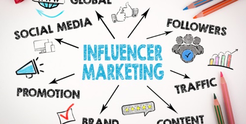 Influencer Marketing: Bước phát triển tiếp theo của Marketing