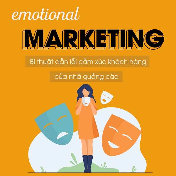 Emotional Marketing là gì